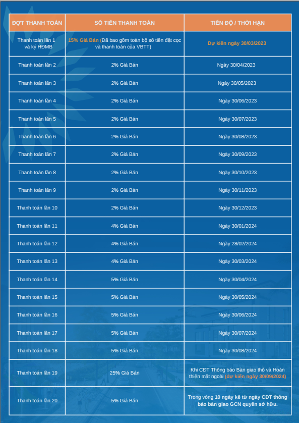 Hợp tác Hợp tác